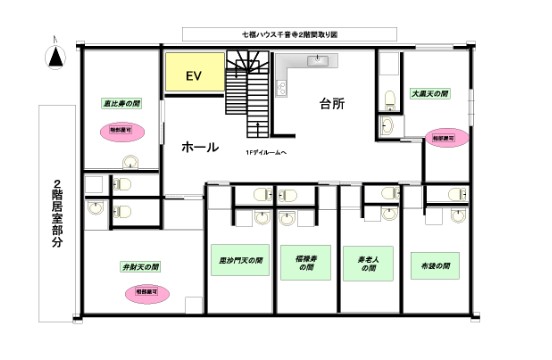 住宅型有料老人ホームグループリビング 七福ハウス千音寺の施設画像
