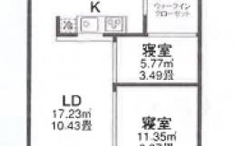 住宅型有料老人ホーム住宅型有料老人ホーム　ジョイフル砂田橋の施設画像