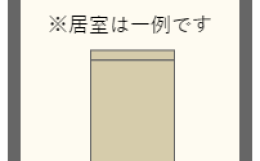 住宅型有料老人ホームライフケア楽楽(ラクラク)の施設画像