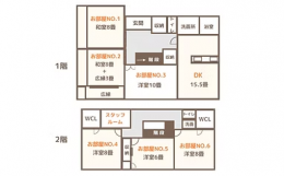 その他の介護施設障がい者ホーム セレノの郷の施設画像