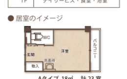 サービス付き高齢者向け住宅スワーヴ今渡の施設画像