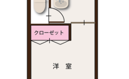 住宅型有料老人ホームスワーヴ徳野南の施設画像
