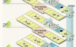 住宅型有料老人ホーム住宅型有料老人ホームみらくるの施設画像