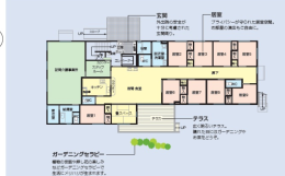グループホームニチイケアセンター太平町の施設画像