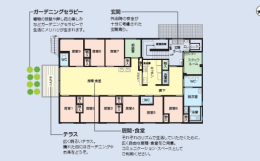 グループホームニチイケアセンター桑名いずみの施設画像