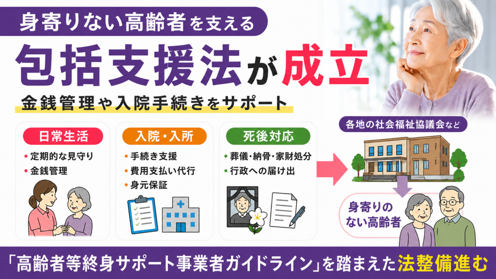 【YouTube】身元保証：身寄りのない高齢者をサポート「包括支援法」が成立